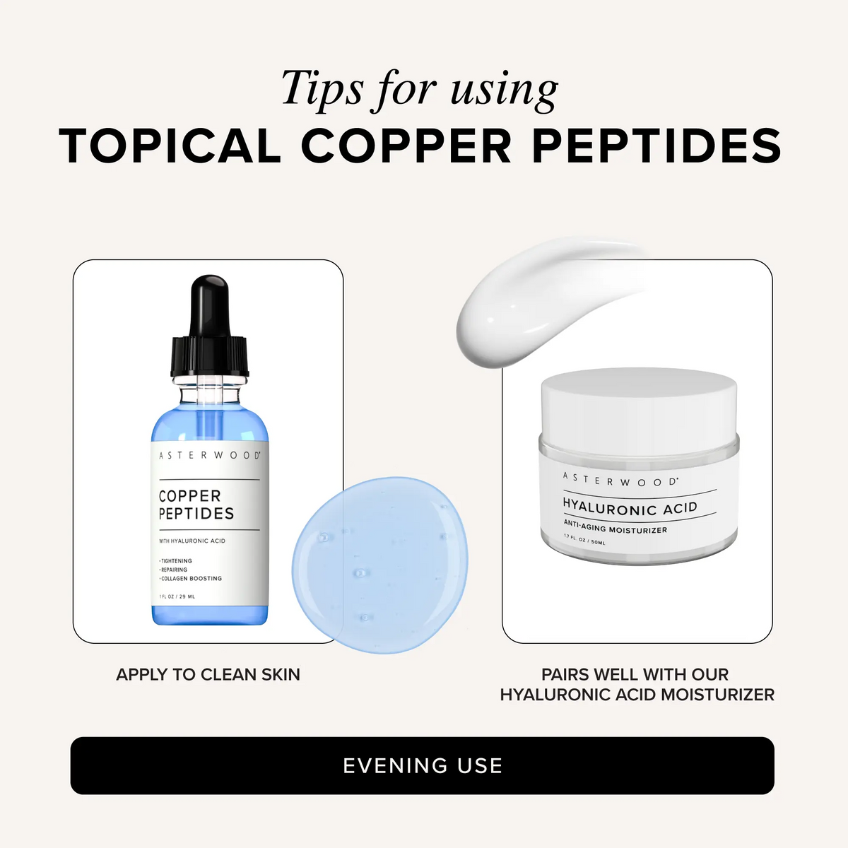 Copper Peptide GHK-Cu Serum