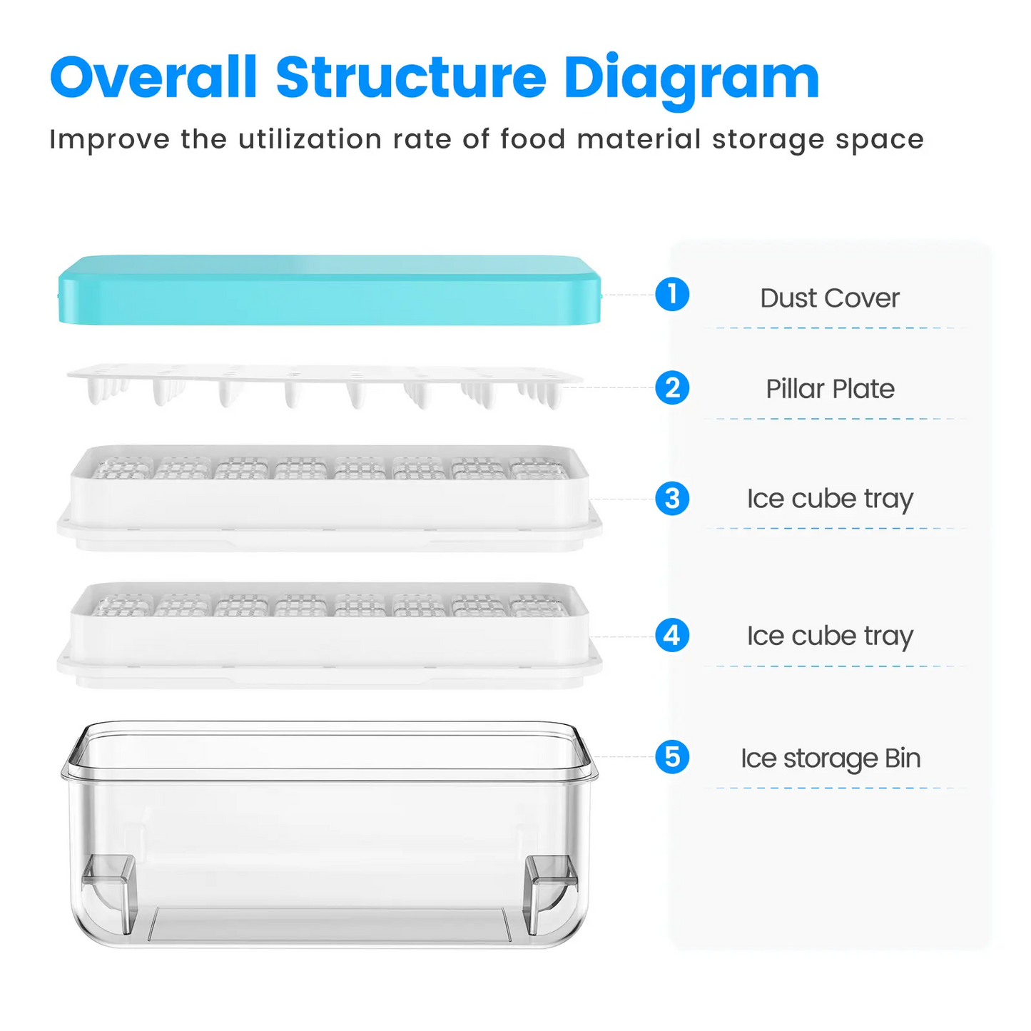 Large Capacity Ice Tray Kit