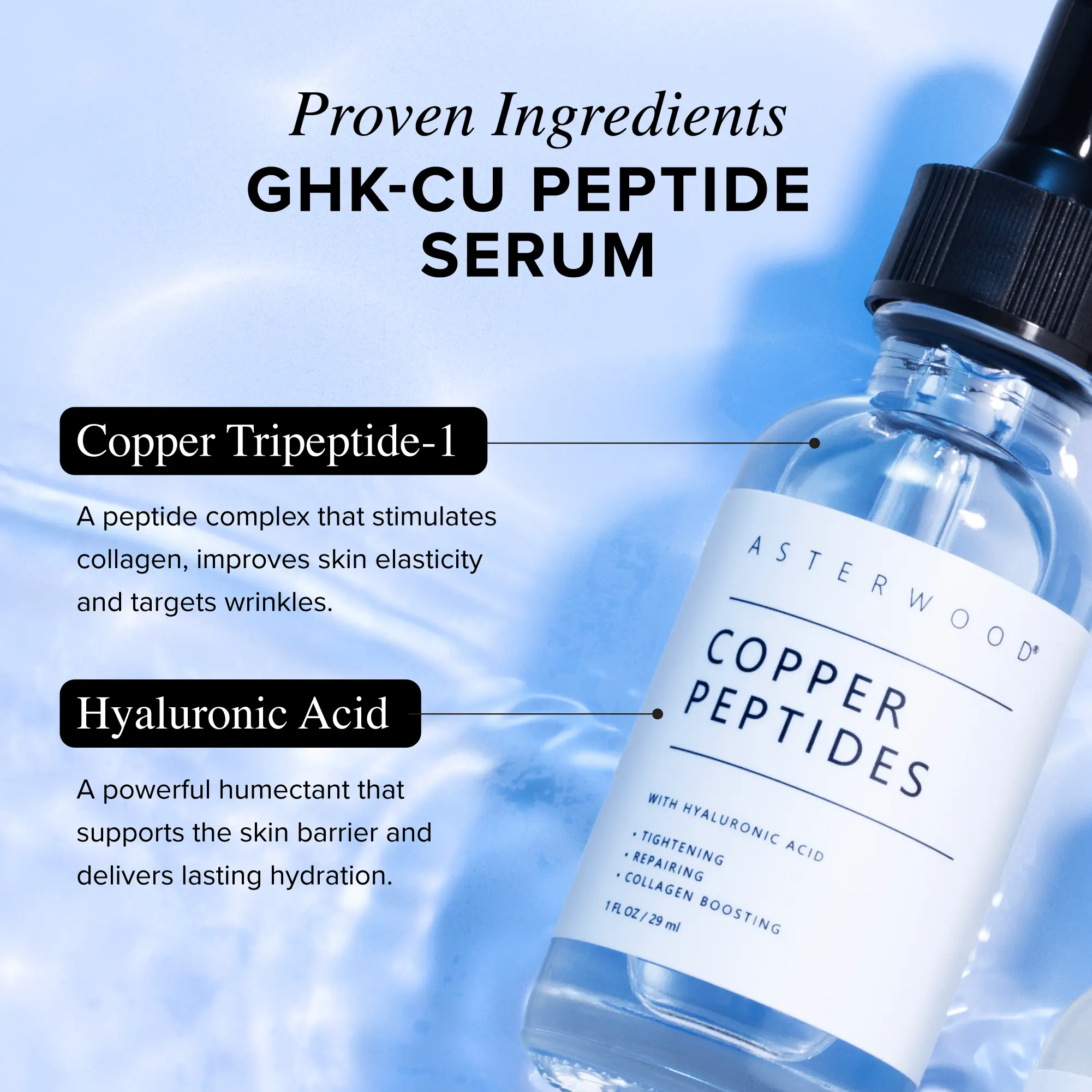 Copper Peptide GHK-Cu Serum