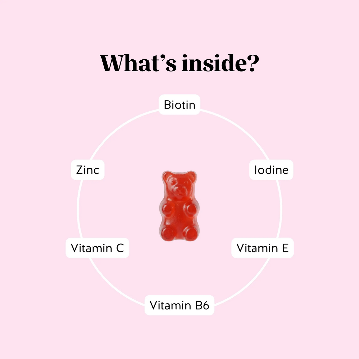 Bears with Benefits Biotin Hair Gummies