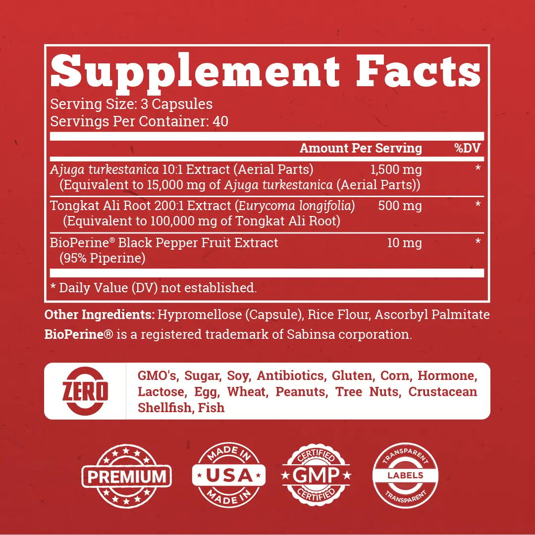 Old School Labs Turkesterone Fitness Capsules