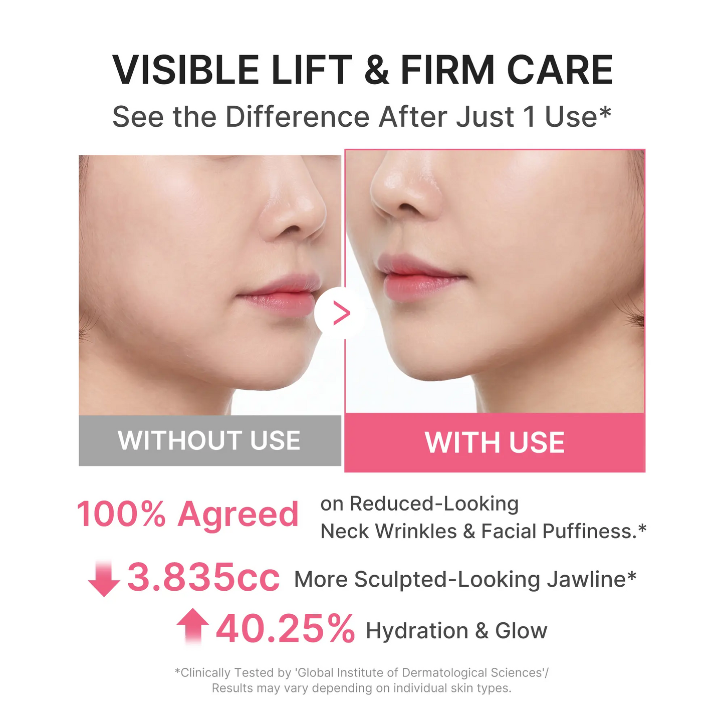 medicube PDRN Gua Sha Neck Cream