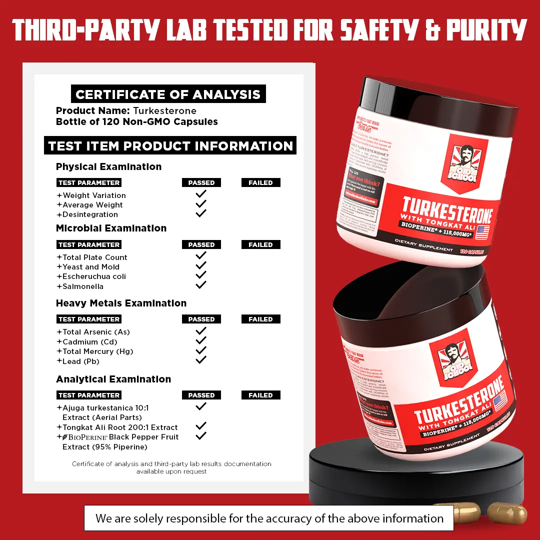 Old School Labs Turkesterone Fitness Capsules