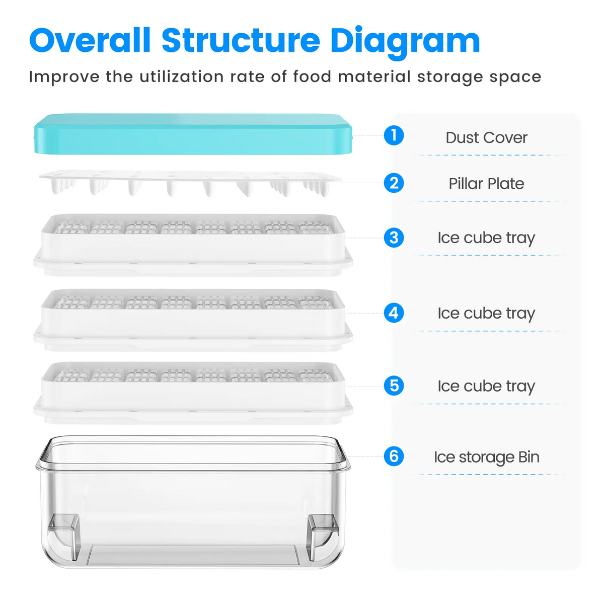 Large Capacity Ice Tray Kit