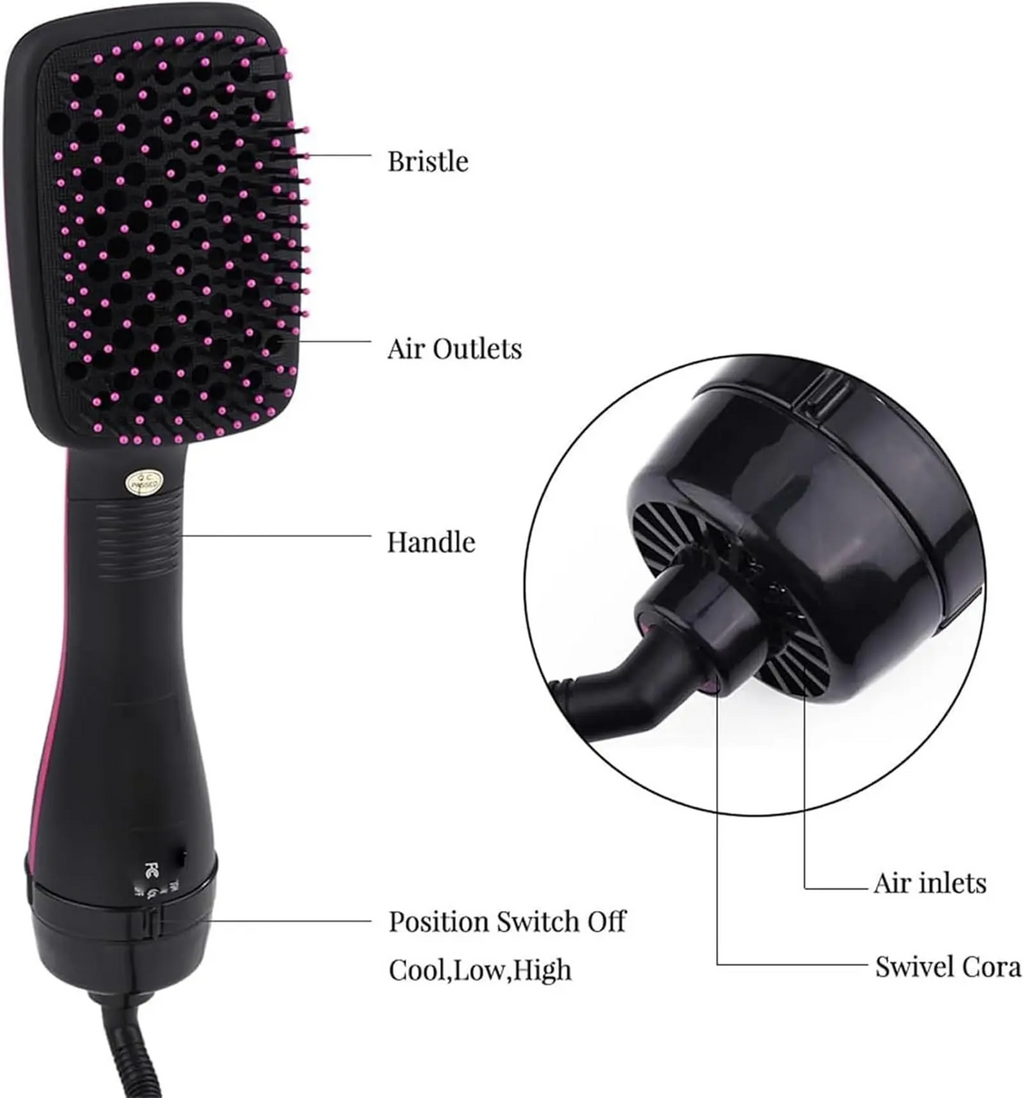 2-in-1 Hot Air Brush Comb