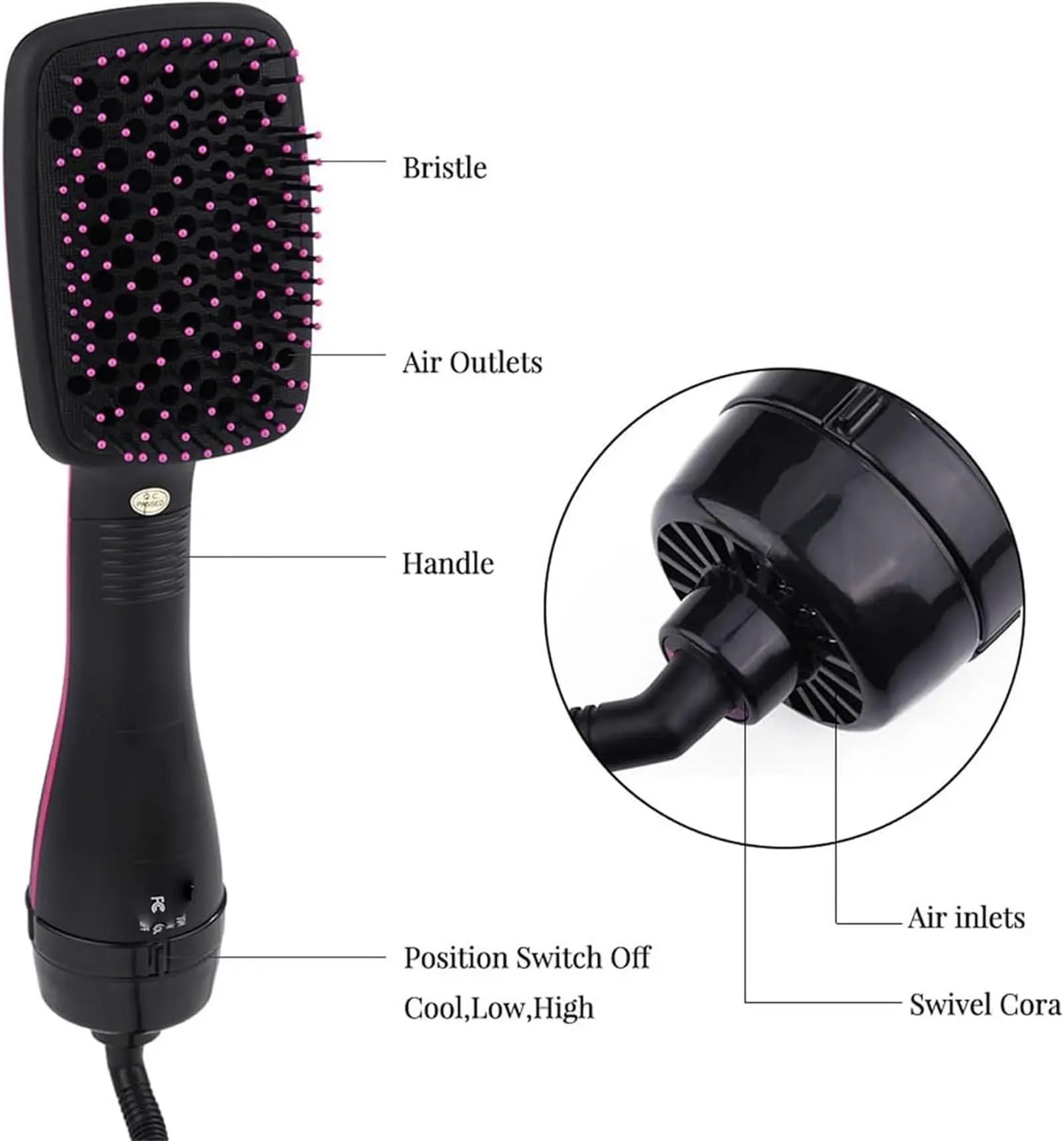 2-in-1 Hot Air Brush Comb