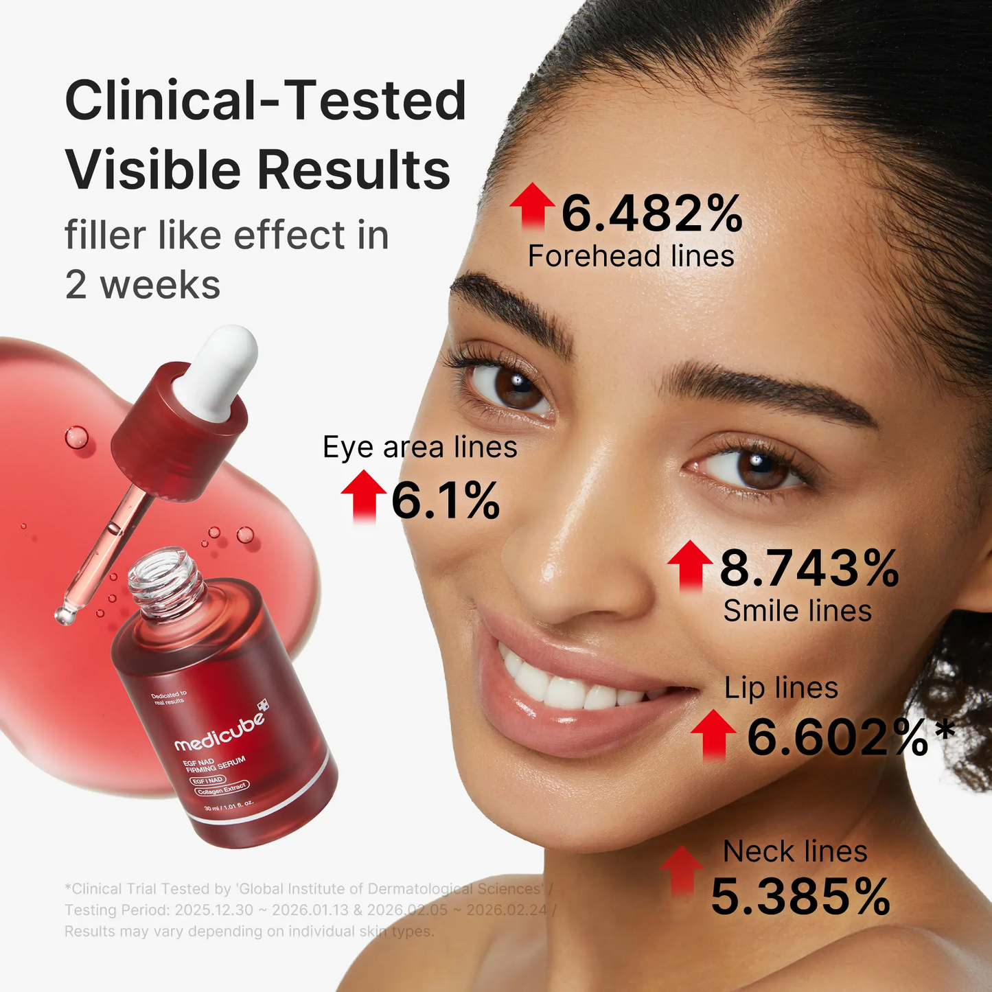 NAD+ EGF Anti‑Aging Firming Serum