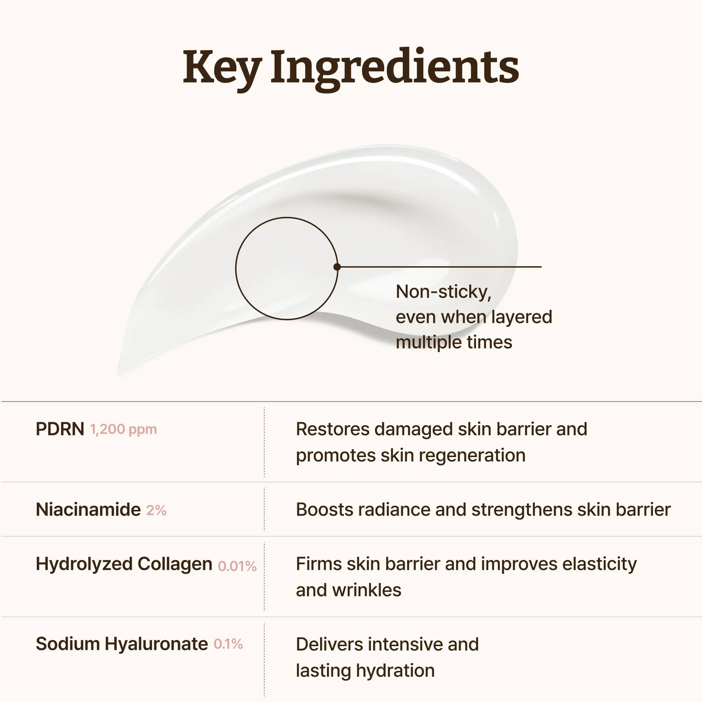 Dr.Reju‑All PDRN Rejuvenating Cream