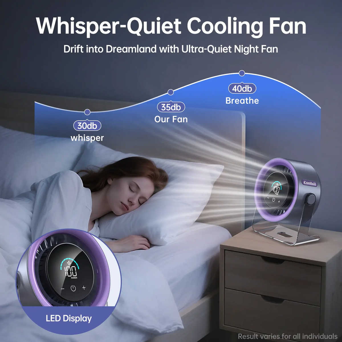 Portable Rechargeable Desk Fan