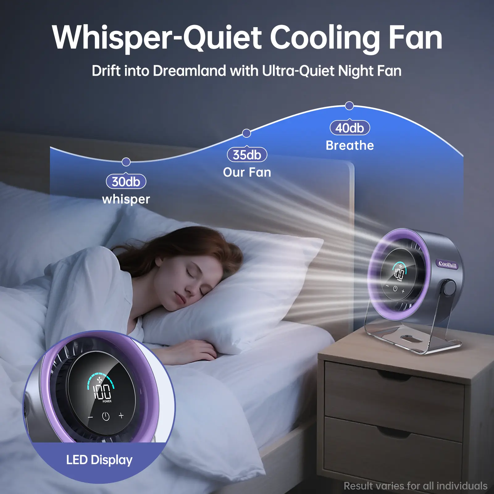 Portable Rechargeable Desk Fan