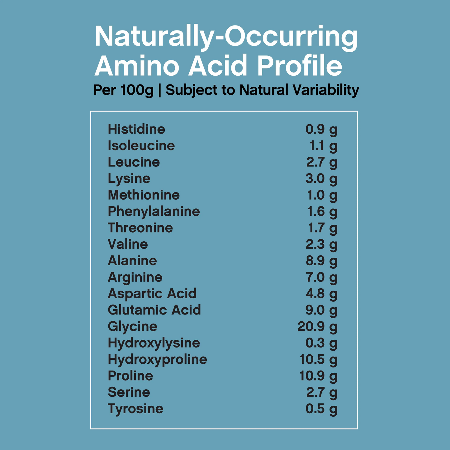 Grass‑Fed Collagen Peptides Powder
