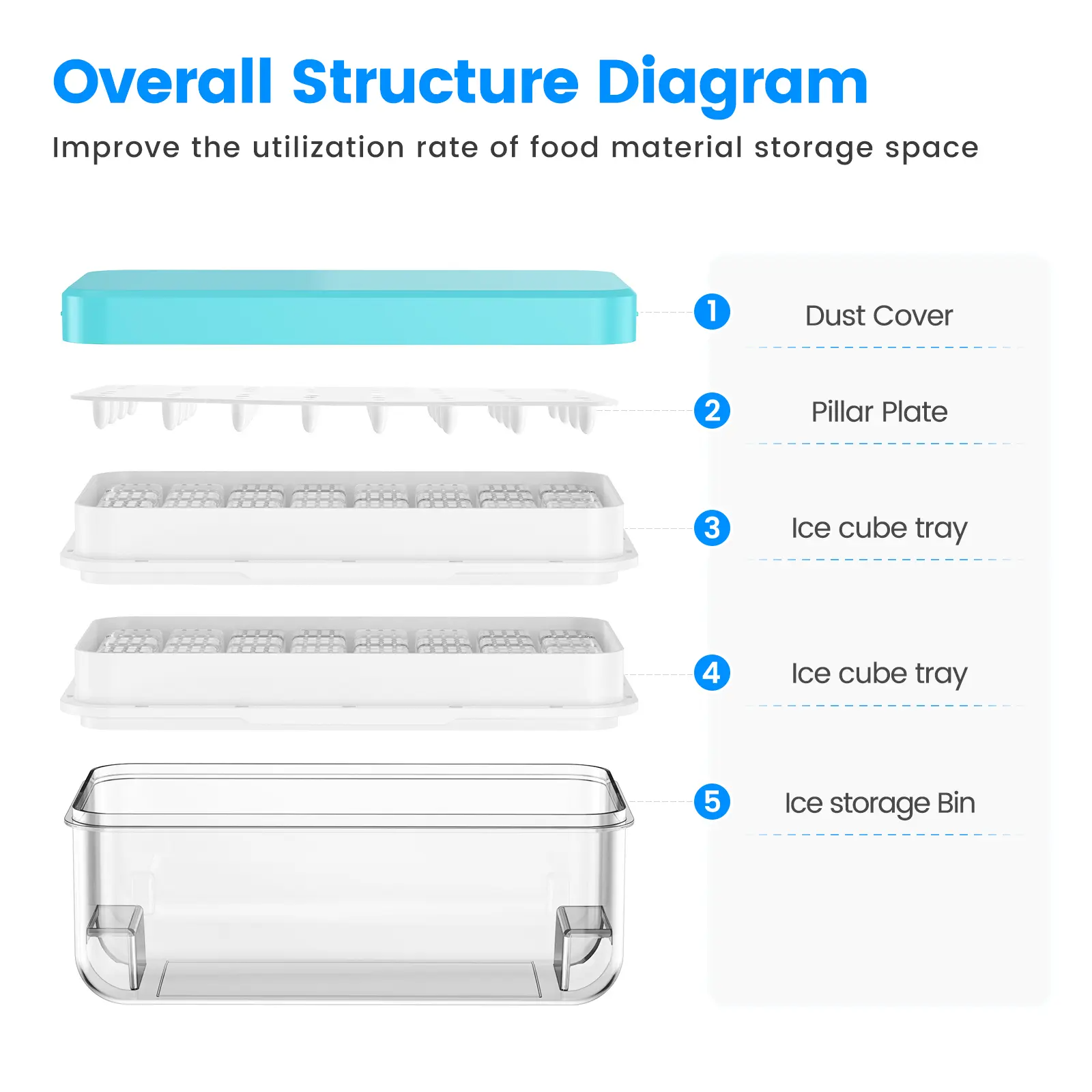 Large Capacity Ice Tray Kit