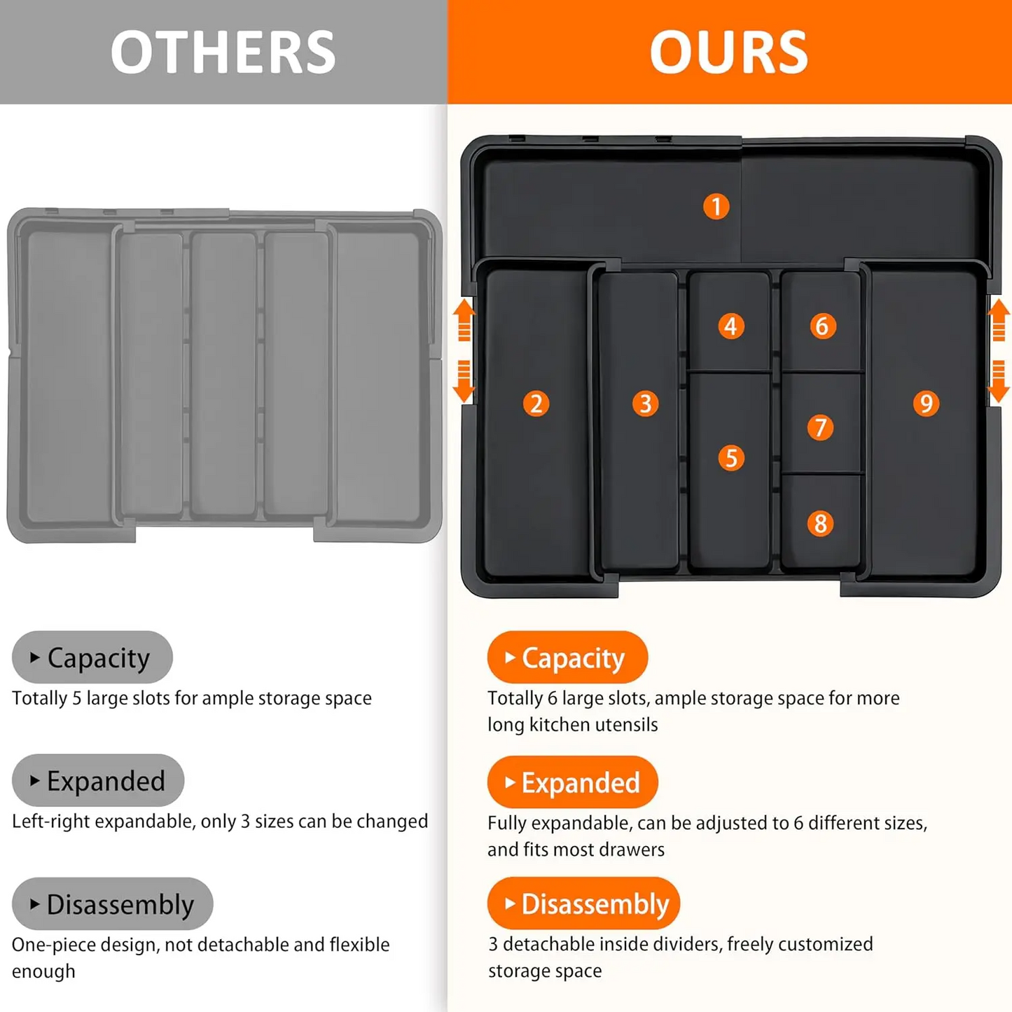 SUHOPE Expandable Kitchen Drawer Organizer Tray