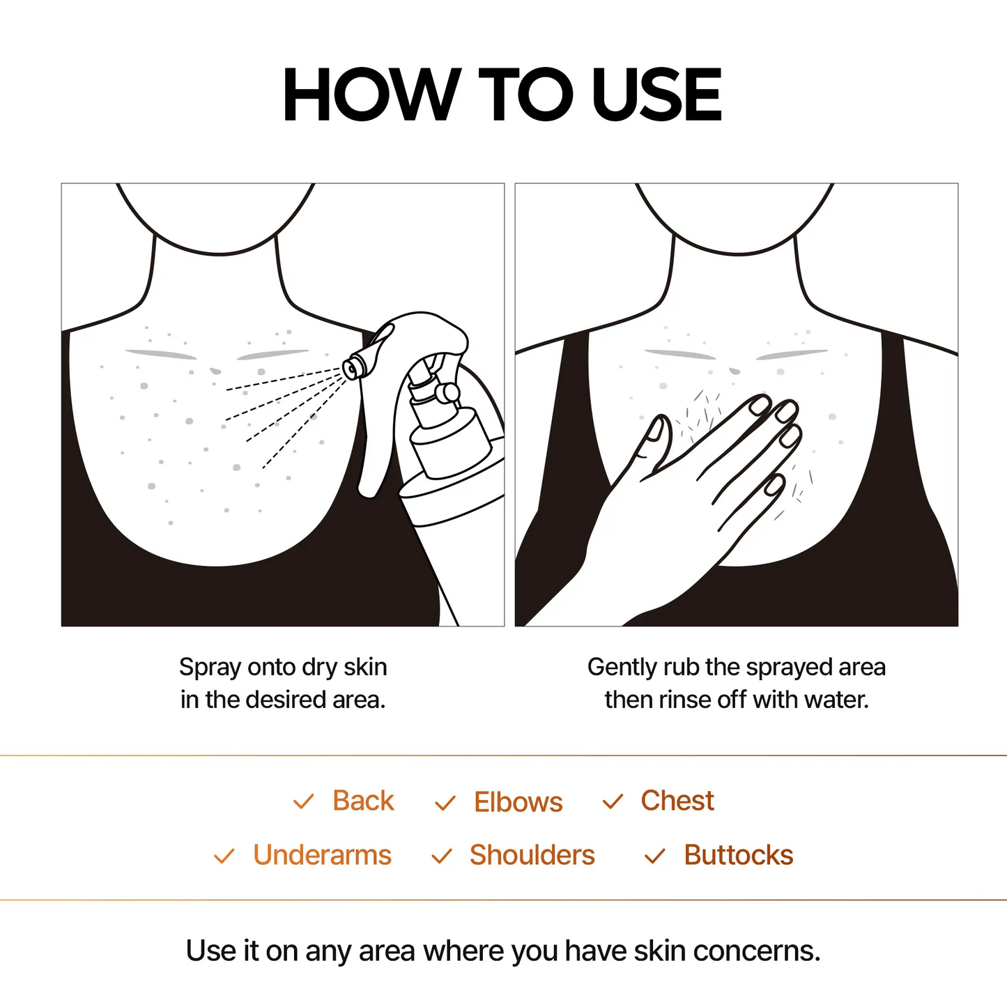 Dr.Melaxin Kojic Acid Exfoliating Spray