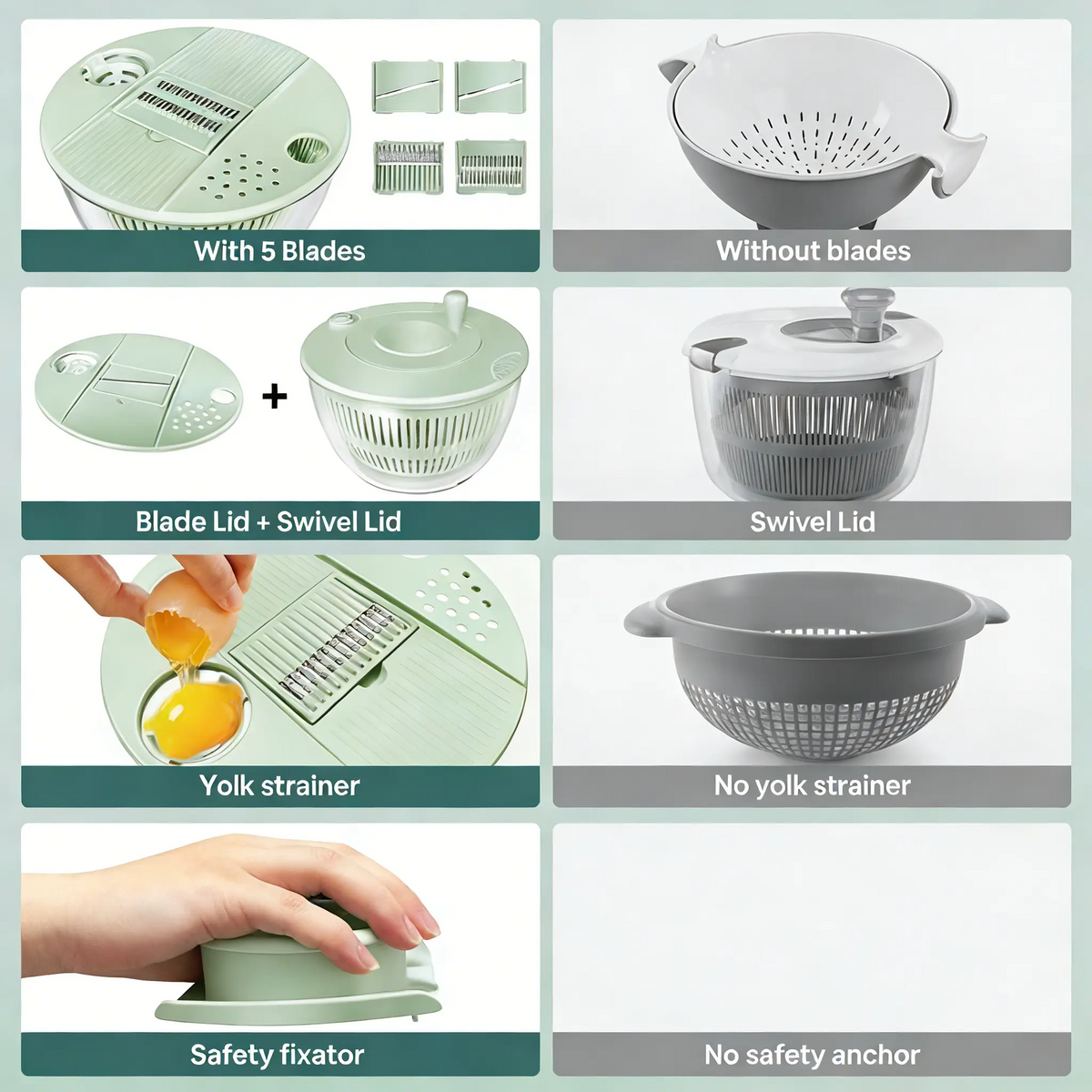 UFORU 3-in-1 Rotating Salad Spinner Set